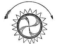 <I>Symbol of the construction and workings of the Sun</I>