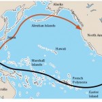 Transpacific in Ice Age